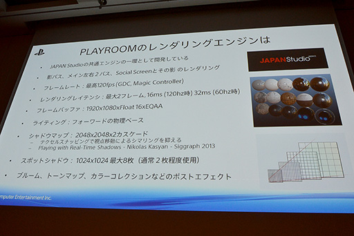 画像ギャラリー No.009のサムネイル画像 / ［CEDEC 2015］VR用ゲームエンジン開発はここに注意せよ。「The PlayRoom VR」エンジンを開発したSCEジャパンスタジオが秘訣を伝授