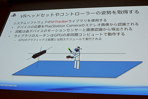 画像ギャラリー No.012のサムネイル画像 / ［CEDEC 2015］VR用ゲームエンジン開発はここに注意せよ。「The PlayRoom VR」エンジンを開発したSCEジャパンスタジオが秘訣を伝授