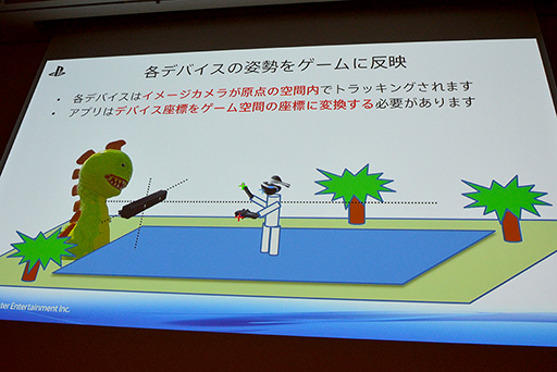画像ギャラリー No.013のサムネイル画像 / ［CEDEC 2015］VR用ゲームエンジン開発はここに注意せよ。「The PlayRoom VR」エンジンを開発したSCEジャパンスタジオが秘訣を伝授