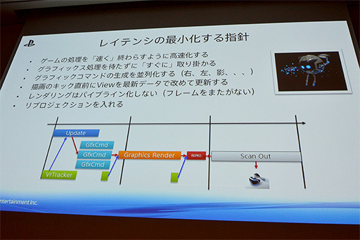 画像ギャラリー No.020のサムネイル画像 / ［CEDEC 2015］VR用ゲームエンジン開発はここに注意せよ。「The PlayRoom VR」エンジンを開発したSCEジャパンスタジオが秘訣を伝授