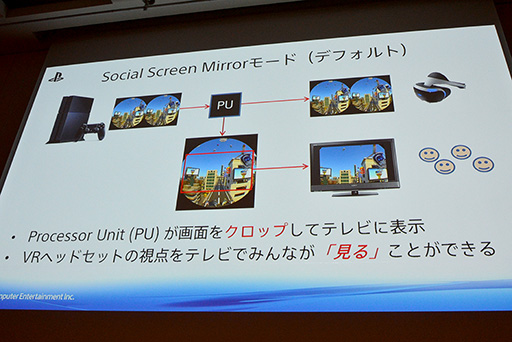 画像ギャラリー No.030のサムネイル画像 / ［CEDEC 2015］VR用ゲームエンジン開発はここに注意せよ。「The PlayRoom VR」エンジンを開発したSCEジャパンスタジオが秘訣を伝授