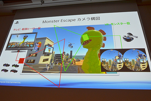 画像ギャラリー No.032のサムネイル画像 / ［CEDEC 2015］VR用ゲームエンジン開発はここに注意せよ。「The PlayRoom VR」エンジンを開発したSCEジャパンスタジオが秘訣を伝授