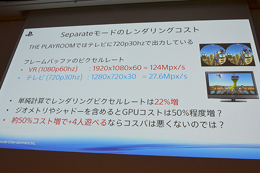 画像ギャラリー No.033のサムネイル画像 / ［CEDEC 2015］VR用ゲームエンジン開発はここに注意せよ。「The PlayRoom VR」エンジンを開発したSCEジャパンスタジオが秘訣を伝授