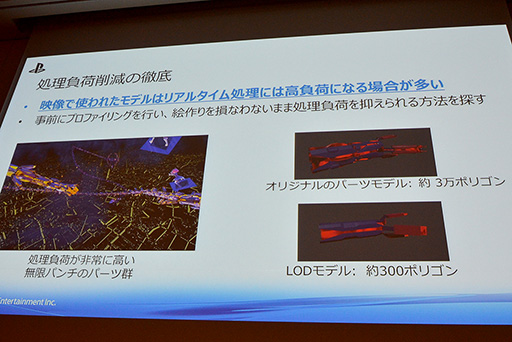 画像ギャラリー No.026のサムネイル画像 / ［CEDEC 2015］アニメの世界をVRで再現するには。SCEJAとサテライトが提唱する新しいVRコンテンツの作り方