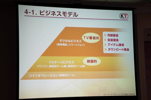 画像ギャラリー No.016のサムネイル画像 / ゲーム業界のキーパーソンが語る,これからのゲームコンテンツとは。デジタルメディア協会の「デジタルエンタテインメントの新潮流」聴講レポート