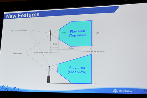 画像ギャラリー No.009のサムネイル画像 / ［GDC 2016］SCEのエンジニアによる講演で明らかになった，PlayStation VRの秘密と開発者をサポートする機能とは？