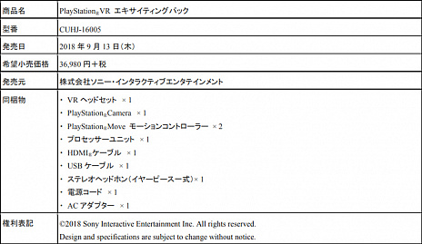 画像ギャラリー No.004のサムネイル画像 / PlayStation VRと，PlayStation Move2本をセットにした「PlayStation VR エキサイティングパック」が9月13日に発売。DUALSHOCK 4の新色「ブルー・カモフラージュ」は10月21日にリリース