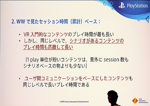 画像ギャラリー No.022のサムネイル画像 / ［CEDEC 2019］SIEが振り返る「PlayStation VR」3年間の軌跡