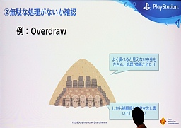 画像ギャラリー No.024のサムネイル画像 / ［CEDEC 2019］SIEが振り返る「PlayStation VR」3年間の軌跡