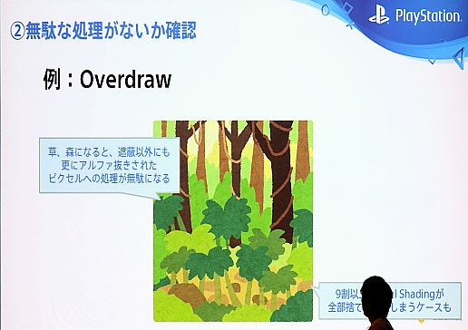 画像ギャラリー No.025のサムネイル画像 / ［CEDEC 2019］SIEが振り返る「PlayStation VR」3年間の軌跡