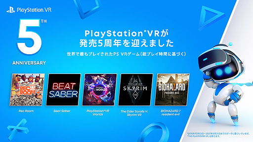 画像ギャラリー No.003のサムネイル画像 / PS VRが発売5周年。11月より,PS Plus加入者に向けてPS VR向けゲーム3本を追加料金なしで提供へ