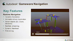 画像ギャラリー No.013のサムネイル画像 / ［GDC 2014］Autodesk製ゲーム開発用ミドルウェア「Gameware」の最新動向