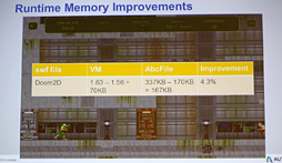 画像ギャラリー No.016のサムネイル画像 / ［GDC 2014］Autodesk製ゲーム開発用ミドルウェア「Gameware」の最新動向