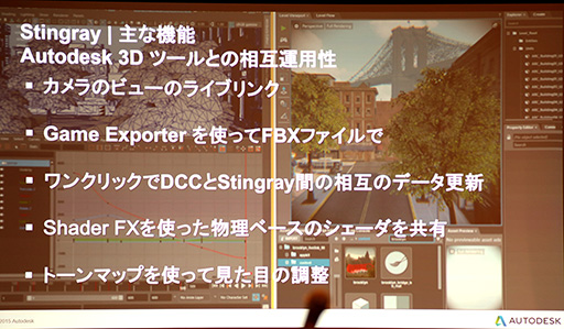 画像ギャラリー No.007のサムネイル画像 / ［CEDEC 2015］Autodeskが作ったゲームエンジン「Stingray」がCEDECでお披露目。果たしてその実力は？
