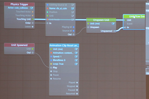 画像ギャラリー No.028のサムネイル画像 / ［CEDEC 2015］Autodeskが作ったゲームエンジン「Stingray」がCEDECでお披露目。果たしてその実力は？