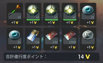 画像ギャラリー No.004のサムネイル画像 / PC版「Skyforge」にて期間限定イベント「クラウドシティ」が開催