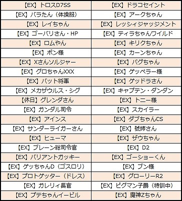 画像ギャラリー No.002のサムネイル画像 / 「ロボットガールズZ ONLINE」,ドレス衣装の「Zさん」と「地獄大元帥」が登場