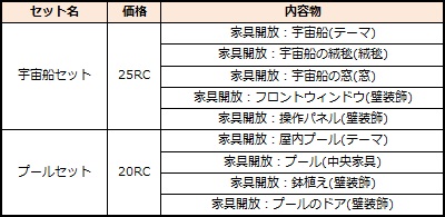 画像ギャラリー No.001のサムネイル画像 / 「ロボットガールズZ ONLINE」の限定募集に「超獣機神ダンクーガ」のテーマ募集が登場
