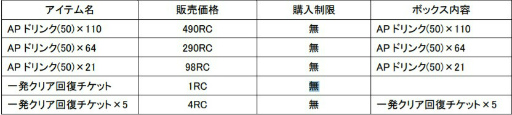 画像ギャラリー No.009のサムネイル画像 / 「ロボガZ ONLINE」グラー博士&ライガ様CEが参戦