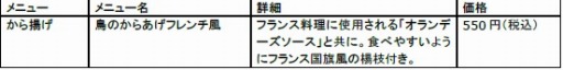 画像ギャラリー No.002のサムネイル画像 / ユービーアイソフトの単独イベント「UBIDAY2014」詳細情報を公開。ニコ生放送も