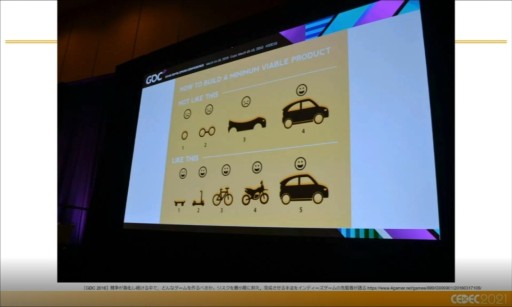 画像ギャラリー No.014のサムネイル画像 / ［CEDEC 2021］開発者が知っておくべき，マーケティングの12の知見。徳岡正肇氏がインディーズゲーム戦国時代のサバイバル術を語る