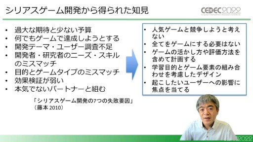 画像ギャラリー No.013のサムネイル画像 / ［CEDEC 2022］一般のゲームがシリアスゲームとして評価される？　その変化と具体例を示す「シリアスゲーム最新事情」聴講レポート