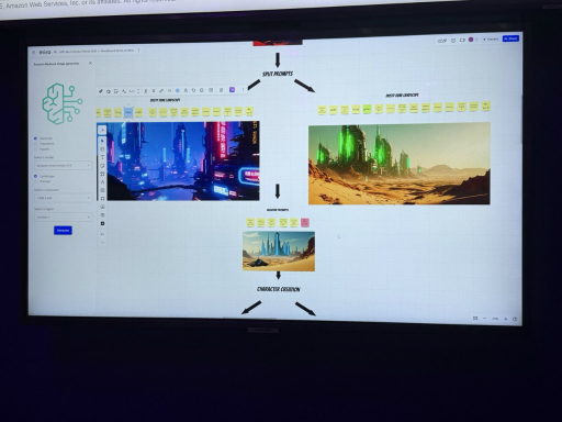 画像ギャラリー No.019のサムネイル画像 / ［GDC 2025］AWSによるゲーム開発とサービスを変える最新ソリューションを体験――目玉はクラウドゲームサービスAmazon GameLift Streams【PR】