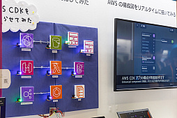 画像ギャラリー No.005のサムネイル画像 / ［インタビュー］AWSが語る，日本のゲームのグローバル展開を支える開発 / 運営支援――生成AIとクラウドがもたらす可能性