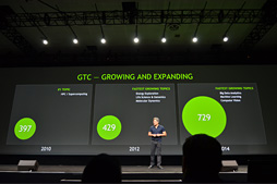 画像ギャラリー No.005のサムネイル画像 / ［GTC 2014］Maxwellの次に来る次世代GPU「Pascal」。「NVLink」と3次元メモリがその“次世代性能”を切り開く