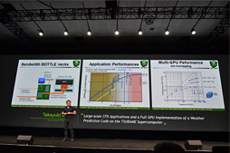 画像ギャラリー No.006のサムネイル画像 / ［GTC 2014］Maxwellの次に来る次世代GPU「Pascal」。「NVLink」と3次元メモリがその“次世代性能”を切り開く