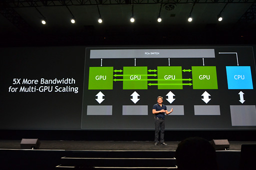 画像ギャラリー No.009のサムネイル画像 / ［GTC 2014］Maxwellの次に来る次世代GPU「Pascal」。「NVLink」と3次元メモリがその“次世代性能”を切り開く