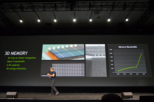 画像ギャラリー No.010のサムネイル画像 / ［GTC 2014］Maxwellの次に来る次世代GPU「Pascal」。「NVLink」と3次元メモリがその“次世代性能”を切り開く