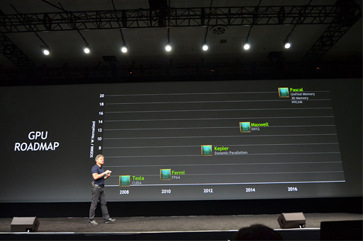 画像ギャラリー No.015のサムネイル画像 / ［GTC 2014］Maxwellの次に来る次世代GPU「Pascal」。「NVLink」と3次元メモリがその“次世代性能”を切り開く