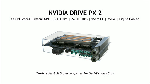 画像ギャラリー No.008のサムネイル画像 / ［CES 2016］NVIDIA，次世代GPU「Pascal」搭載カードを初披露。GDDR5＋採用か