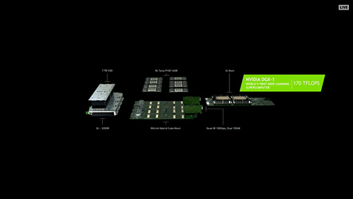 画像ギャラリー No.005のサムネイル画像 / ［GTC 2016］NVIDIA，Pascalアーキテクチャ採用の新世代GPU「Tesla P100」発表。AIとディープラーニングのためのプロセッサ