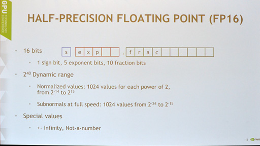 画像ギャラリー No.005のサムネイル画像 / ［GTC 2016］西川善司の3DGE：Teslaとして登場した新世代GPU「Pascal」，その詳細に迫る