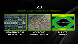 画像ギャラリー No.037のサムネイル画像 / 西川善司の3DGE:「GeForce GTX 1080」とはどんなGPUか。そのアーキテクチャをひもとく