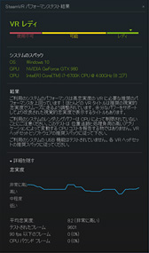画像ギャラリー No.050のサムネイル画像 / 「GeForce GTX 1080」レビュー。Pascal世代最初のGeForceは，GTX 980と同等の消費電力で，GTX 980 SLIと同等の性能を発揮する