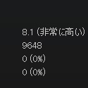 画像ギャラリー No.049のサムネイル画像 / 「GeForce GTX 1060」レビュー。249ドルの新世代ミドルクラスGPU,その性能はGTX 980並みで,消費電力はGTX 960並みだった