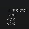 画像ギャラリー No.050のサムネイル画像 / 「GeForce GTX 1060」レビュー。249ドルの新世代ミドルクラスGPU,その性能はGTX 980並みで,消費電力はGTX 960並みだった