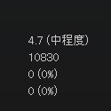 画像ギャラリー No.053のサムネイル画像 / 「GeForce GTX 1060」レビュー。249ドルの新世代ミドルクラスGPU,その性能はGTX 980並みで,消費電力はGTX 960並みだった