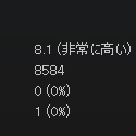 画像ギャラリー No.055のサムネイル画像 / 「GeForce GTX 1060」レビュー。249ドルの新世代ミドルクラスGPU,その性能はGTX 980並みで,消費電力はGTX 960並みだった