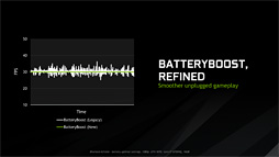 画像ギャラリー No.063のサムネイル画像 / ノートPC向け「GeForce GTX 10」発表。「M」の取れたモバイルPascalは，デスクトップPC向けGPUとほぼ同じ性能を発揮!?