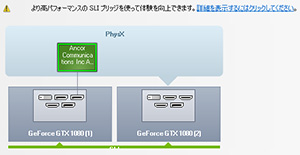 画像ギャラリー No.010のサムネイル画像 / 「GeForce GTX 1080」のSLI構成を試す。「SLI HB Bridge」は必須アイテムなのか？