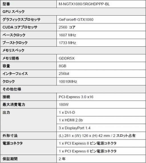 画像ギャラリー No.001のサムネイル画像 / 税込約7万円の外排気型GTX 1080カードが8月18日に国内発売。Manli製