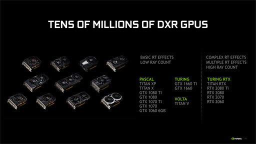 画像ギャラリー No.002のサムネイル画像 / NVIDIA,Pascal世代以降の「RT Core非搭載GPU」でDirectX Raytracingをサポートへ