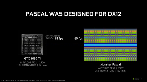 画像ギャラリー No.003のサムネイル画像 / NVIDIA,Pascal世代以降の「RT Core非搭載GPU」でDirectX Raytracingをサポートへ