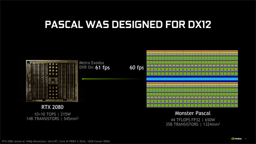 画像ギャラリー No.004のサムネイル画像 / NVIDIA,Pascal世代以降の「RT Core非搭載GPU」でDirectX Raytracingをサポートへ