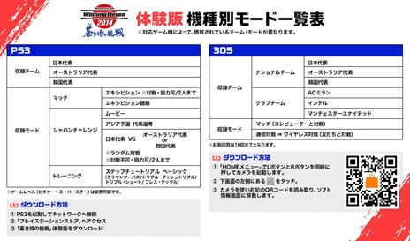 画像ギャラリー No.002のサムネイル画像 / 「ワールドサッカー ウイニングイレブン 2014 蒼き侍の挑戦」3DS版の体験版が本日より配信。PlayStation 3版は4月24日から
