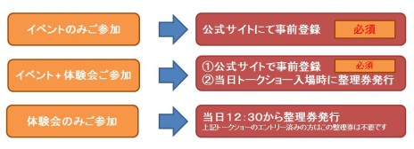 画像ギャラリー No.002のサムネイル画像 / 「シャリーのアトリエ」の先行体験会が7月5日から順次開催。7月10日の東京会場では岡村ディレクターによるプレゼンテーションも実施予定